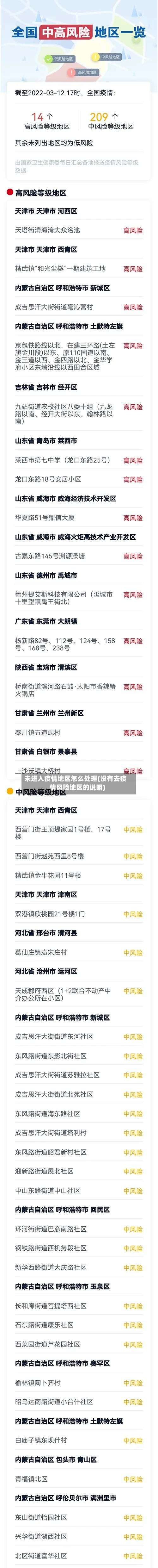 未进入疫情地区怎么处理(没有去疫情风险地区的说明)-第1张图片