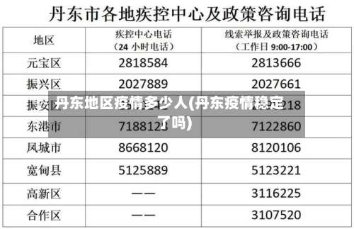 丹东地区疫情多少人(丹东疫情稳定了吗)-第2张图片