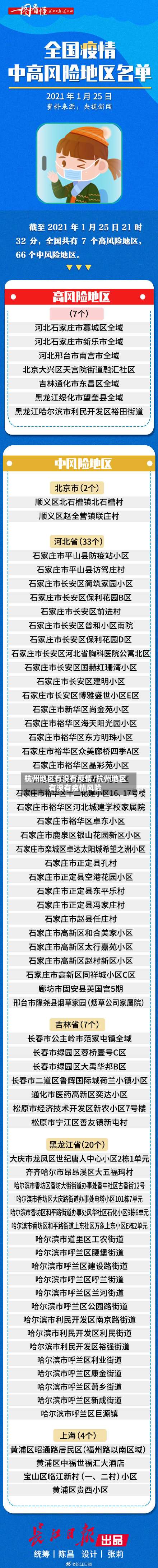 杭州地区有没有疫情/杭州地区有没有疫情风险-第2张图片