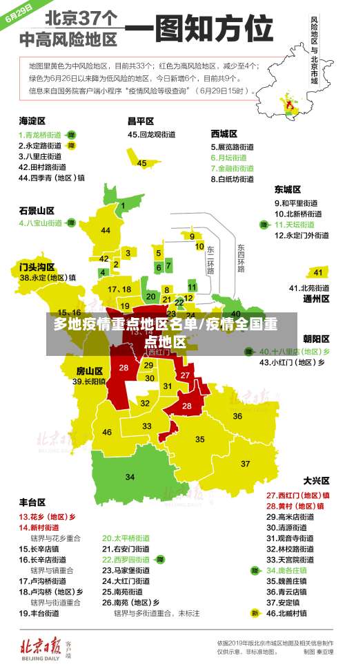 多地疫情重点地区名单/疫情全国重点地区-第1张图片