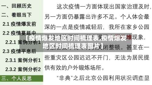 【疫情爆发地区时间梳理表,疫情爆发地区时间梳理表图片】-第1张图片