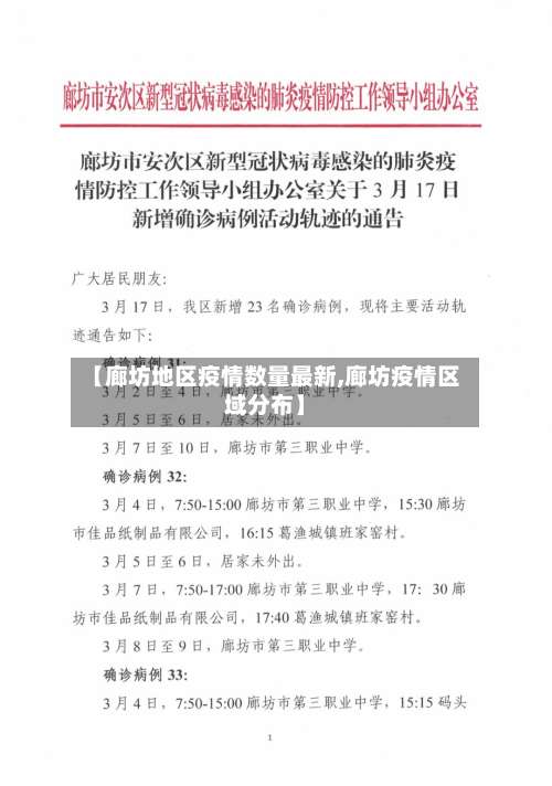 【廊坊地区疫情数量最新,廊坊疫情区域分布】-第3张图片