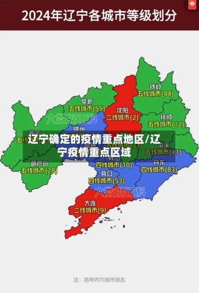 辽宁确定的疫情重点地区/辽宁疫情重点区域-第1张图片