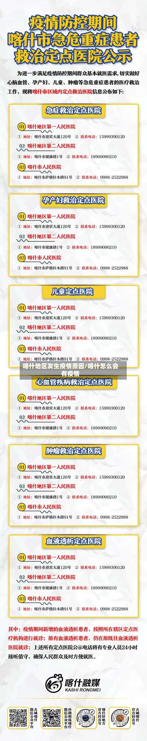 喀什地区发生疫情原因/喀什怎么会有疫情-第1张图片