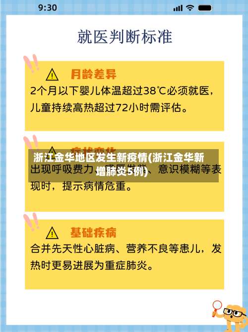 浙江金华地区发生新疫情(浙江金华新增肺炎5例)-第2张图片