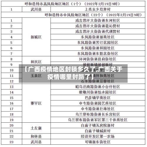 【广西疫情地区封锁多久了,广西关于疫情哪里封路了】-第2张图片