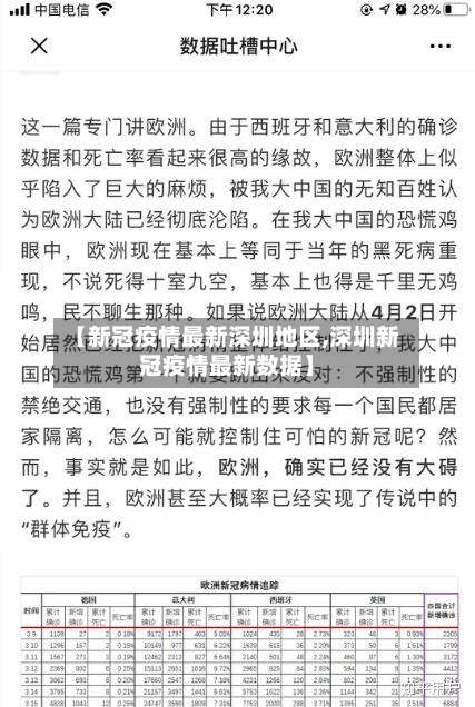 【新冠疫情最新深圳地区,深圳新冠疫情最新数据】-第1张图片