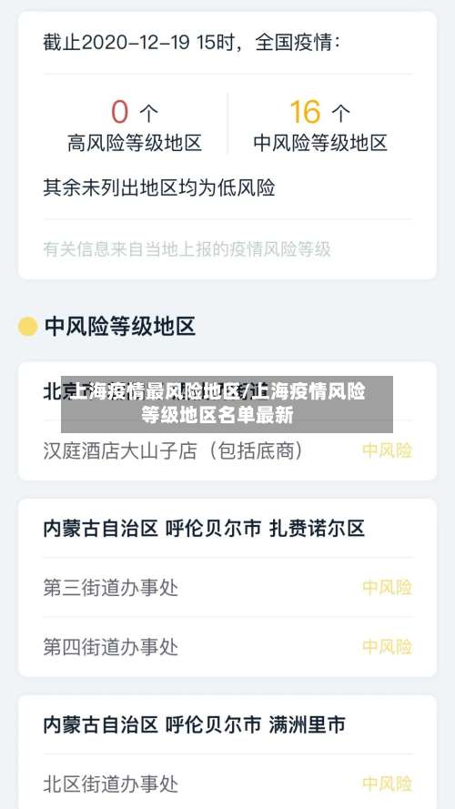 上海疫情最风险地区/上海疫情风险等级地区名单最新-第2张图片