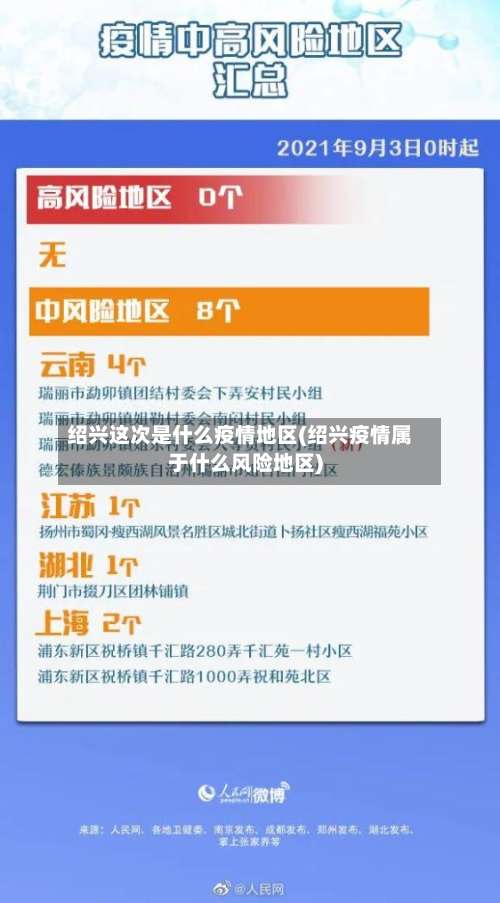 绍兴这次是什么疫情地区(绍兴疫情属于什么风险地区)-第1张图片