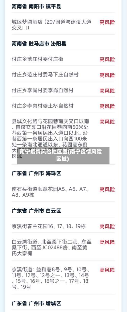 南宁疫情风险地区图(南宁疫情风险区域)-第2张图片