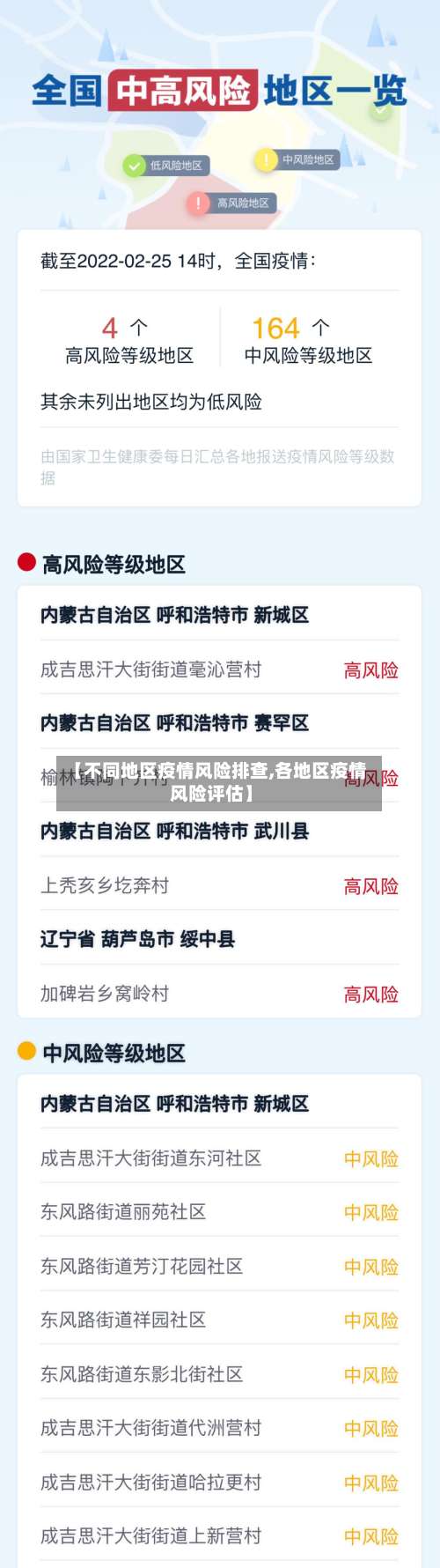 【不同地区疫情风险排查,各地区疫情风险评估】-第1张图片