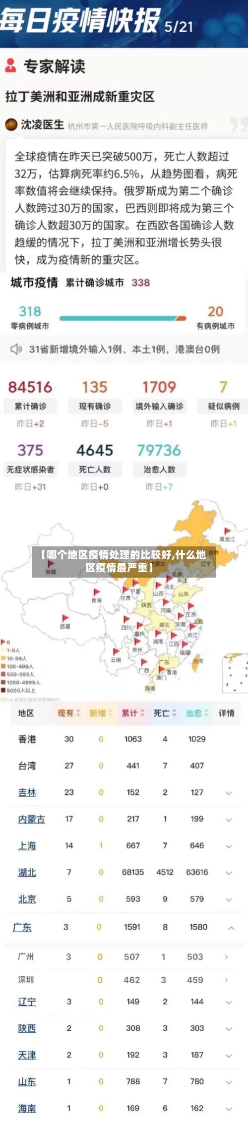 【哪个地区疫情处理的比较好,什么地区疫情最严重】-第2张图片