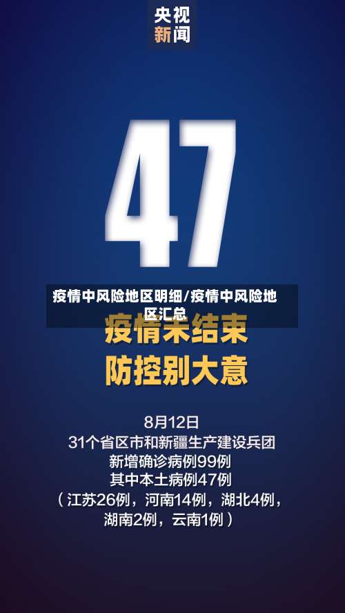 疫情中风险地区明细/疫情中风险地区汇总-第2张图片