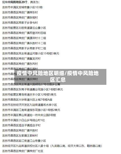 疫情中风险地区明细/疫情中风险地区汇总-第1张图片