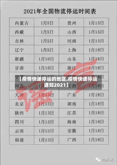 【疫情快递停运的地区,疫情快递停运通知2021】-第2张图片