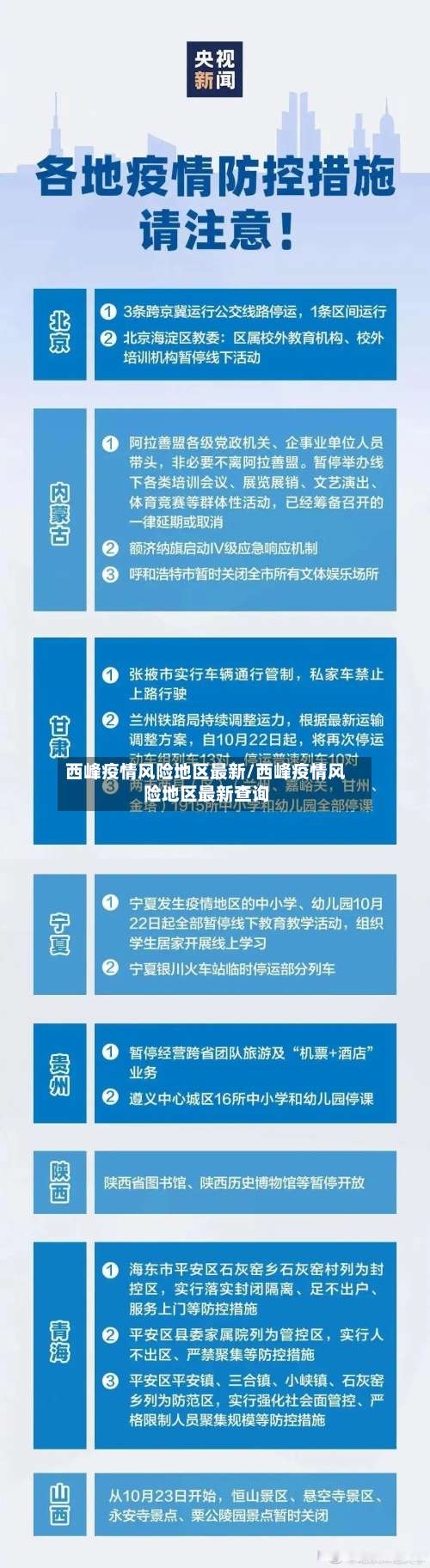 西峰疫情风险地区最新/西峰疫情风险地区最新查询-第1张图片