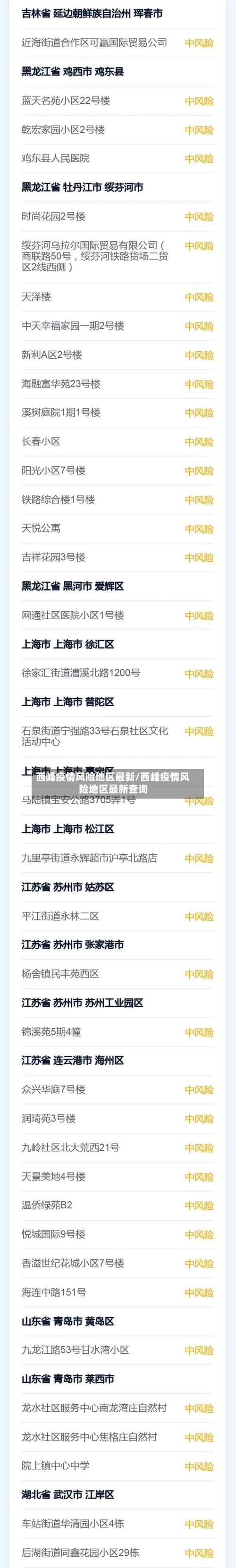 西峰疫情风险地区最新/西峰疫情风险地区最新查询-第2张图片