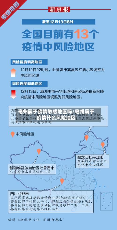 亳州属于疫情敏感地区吗/亳州属于疫情什么风险地区-第2张图片