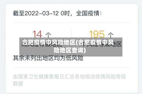 合肥疫情中风险地区(合肥疫情中风险地区查询)-第1张图片