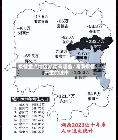 疫情重点地区湖南有哪些/湖南疫情严重的城市-第1张图片