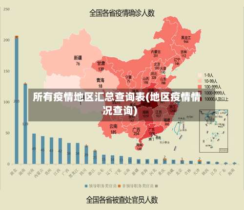 所有疫情地区汇总查询表(地区疫情情况查询)-第1张图片