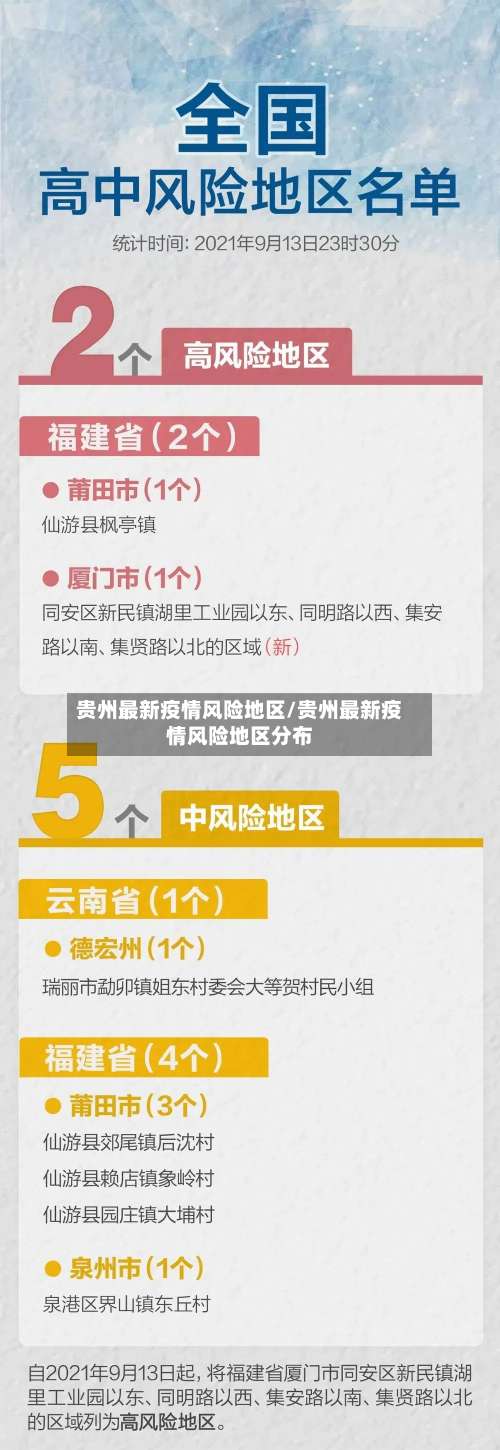 贵州最新疫情风险地区/贵州最新疫情风险地区分布-第3张图片