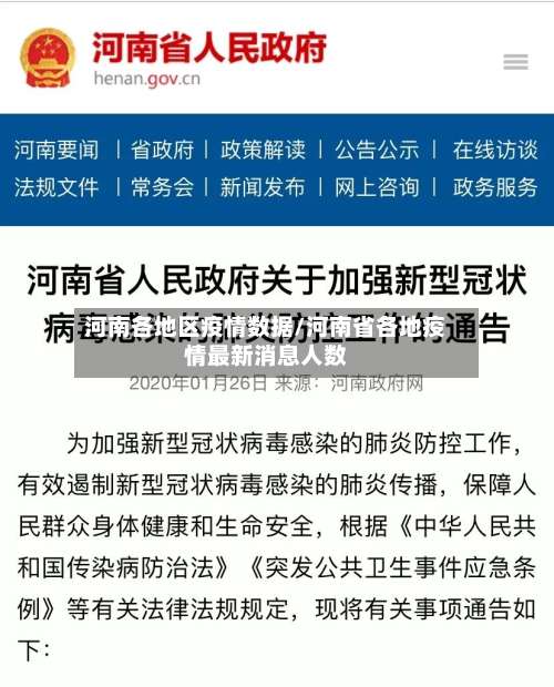 河南各地区疫情数据/河南省各地疫情最新消息人数-第1张图片