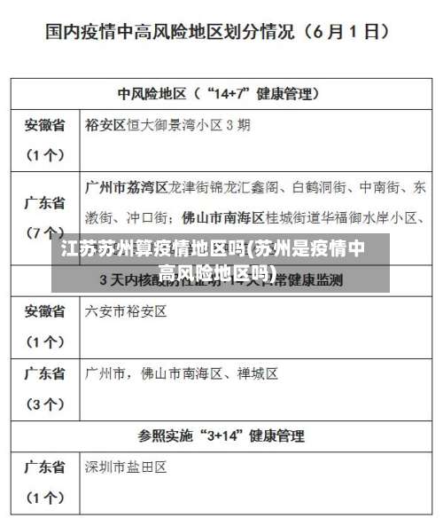 江苏苏州算疫情地区吗(苏州是疫情中高风险地区吗)-第1张图片