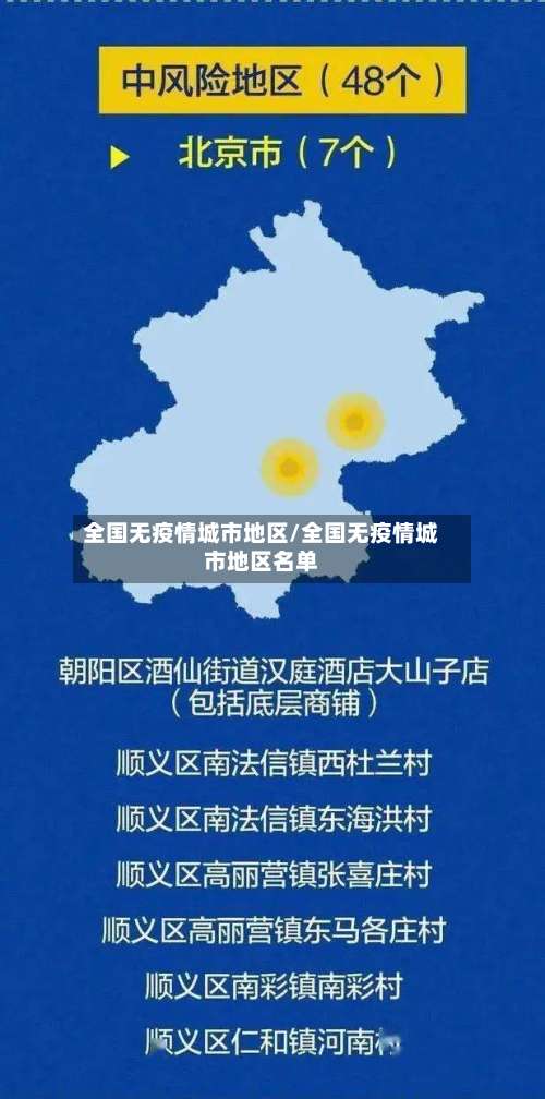 全国无疫情城市地区/全国无疫情城市地区名单-第1张图片