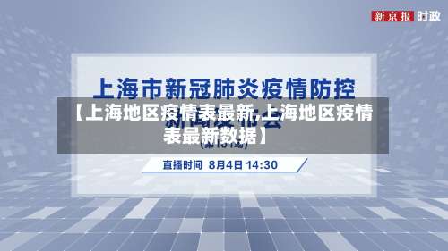 【上海地区疫情表最新,上海地区疫情表最新数据】-第1张图片