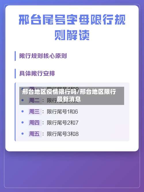 邢台地区疫情限行吗/邢台地区限行最新消息-第1张图片