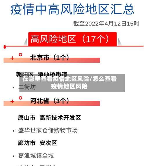 在哪里查看疫情地区风险/怎么查看疫情地区风险-第2张图片