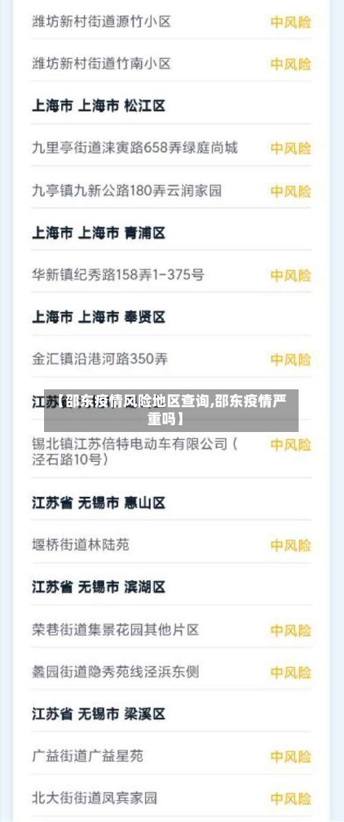 【邵东疫情风险地区查询,邵东疫情严重吗】-第2张图片