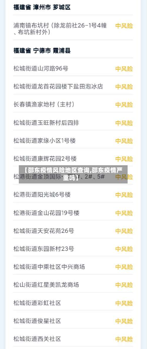 【邵东疫情风险地区查询,邵东疫情严重吗】-第1张图片