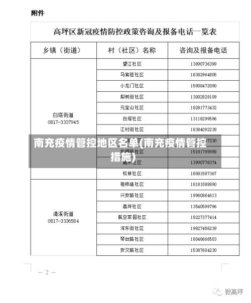 南充疫情管控地区名单(南充疫情管控措施)-第1张图片