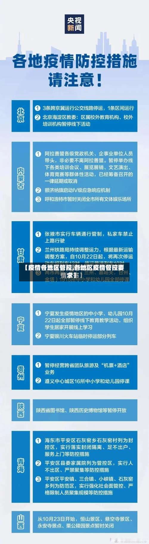 【疫情各地区管控,各地区疫情管控要求】-第2张图片