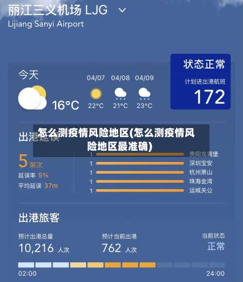 怎么测疫情风险地区(怎么测疫情风险地区最准确)-第1张图片