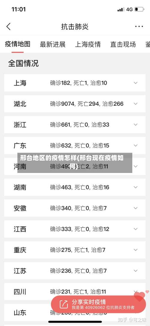 邢台地区的疫情怎样(邢台现在疫情如何)-第1张图片