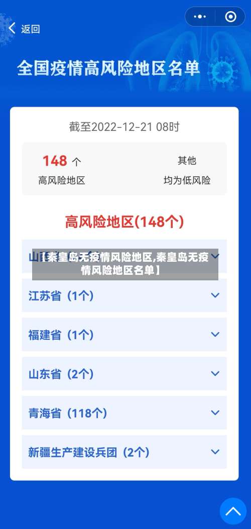 【秦皇岛无疫情风险地区,秦皇岛无疫情风险地区名单】-第1张图片