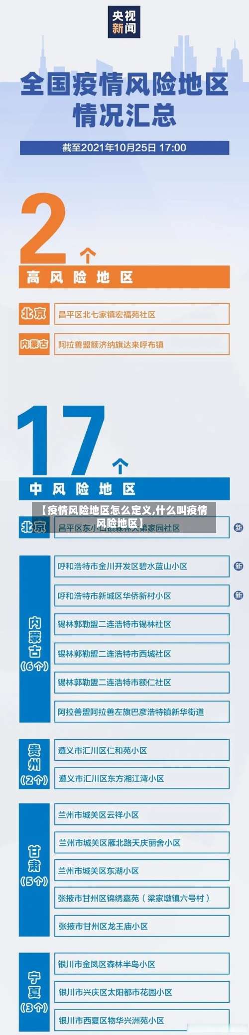 【疫情风险地区怎么定义,什么叫疫情风险地区】-第1张图片
