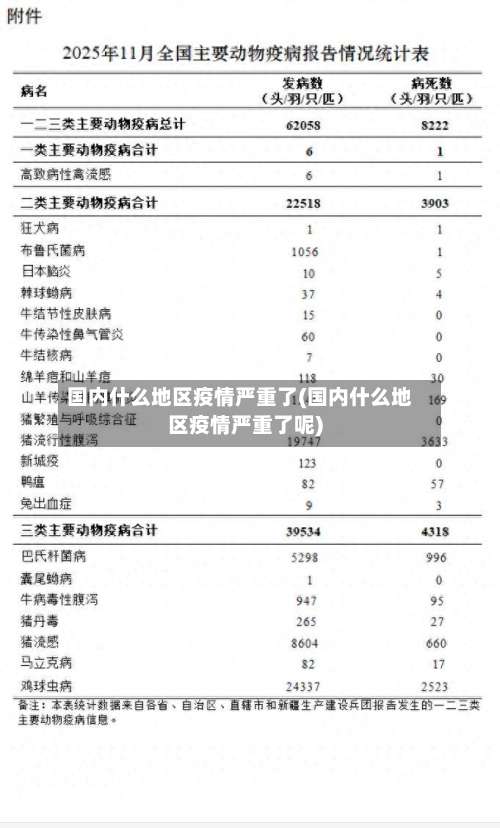 国内什么地区疫情严重了(国内什么地区疫情严重了呢)-第1张图片