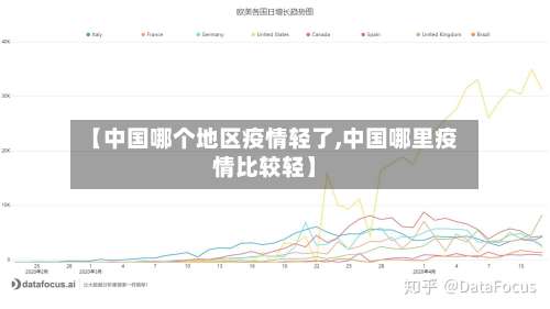 【中国哪个地区疫情轻了,中国哪里疫情比较轻】-第2张图片