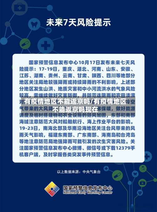 有疫情地区不能返京吗/有疫情地区不能返京吗现在-第1张图片