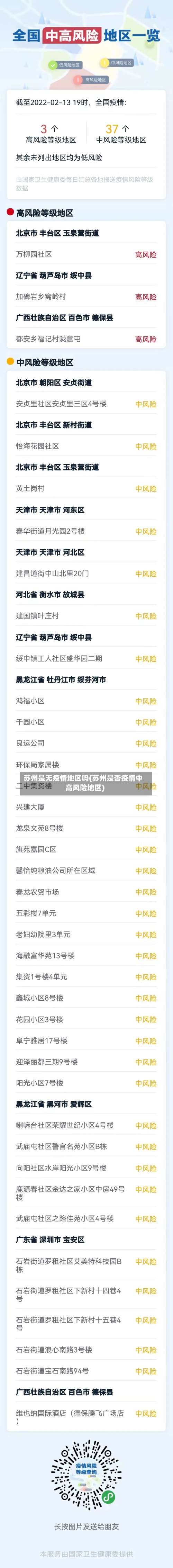 苏州是无疫情地区吗(苏州是否疫情中高风险地区)-第1张图片