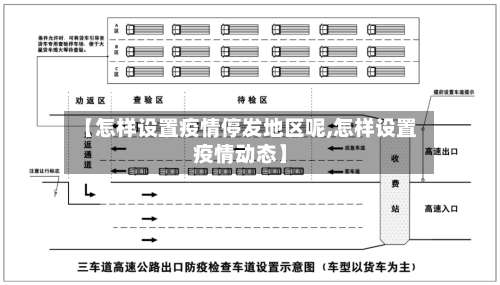 【怎样设置疫情停发地区呢,怎样设置疫情动态】-第1张图片