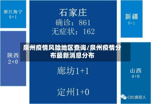 泉州疫情风险地区查询/泉州疫情分布最新消息分布-第3张图片