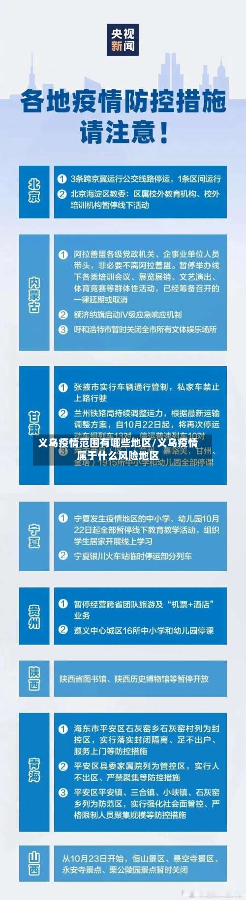 义乌疫情范围有哪些地区/义乌疫情属于什么风险地区-第2张图片