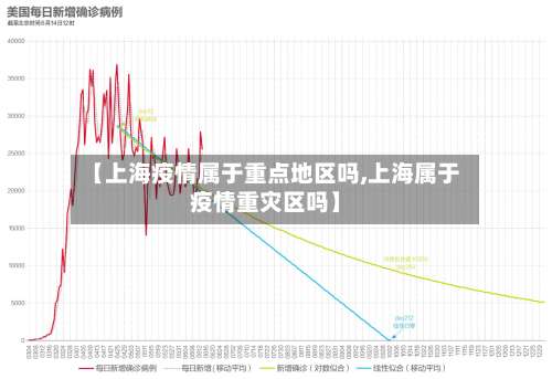 【上海疫情属于重点地区吗,上海属于疫情重灾区吗】-第2张图片