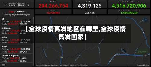 【全球疫情高发地区在哪里,全球疫情高发国家】-第1张图片