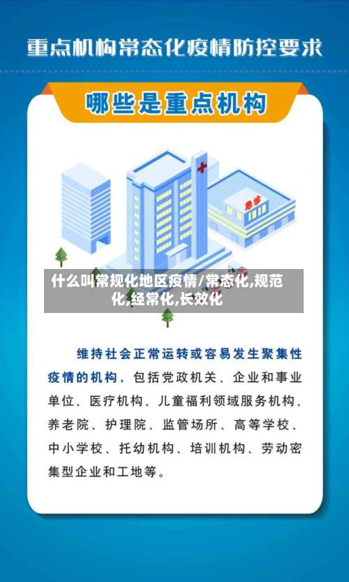 什么叫常规化地区疫情/常态化,规范化,经常化,长效化-第2张图片